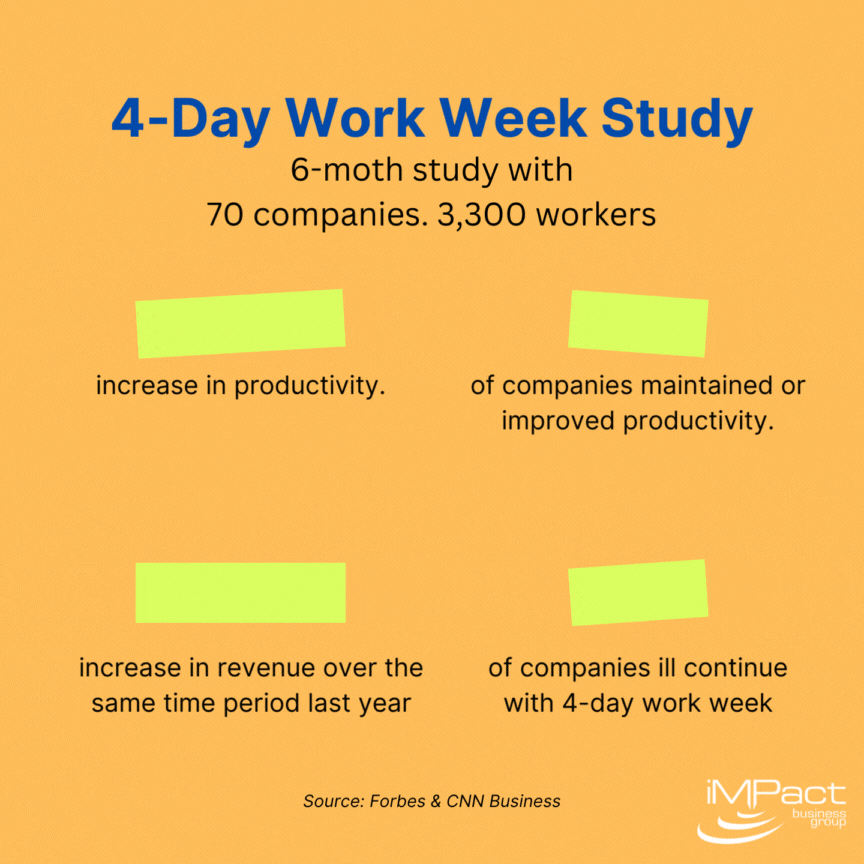 4 day work week study results